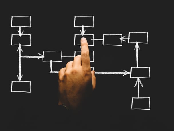 You Raised Millions Via An ICO Now What? | TPD.com You Raised Millions Via An ICO Now What? | TPD.com